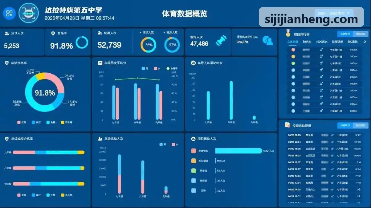 四季官网市民文体中心室内综合球馆器材供应案例